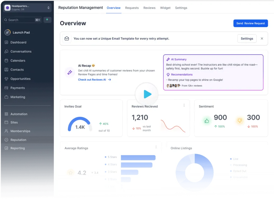 GoHighLevel dashboard showing CRM, leads, appointments and business pipeline